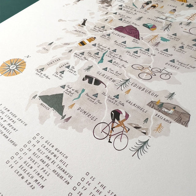 Cycle Scotland Checklist Map Print with Hanger Close Up