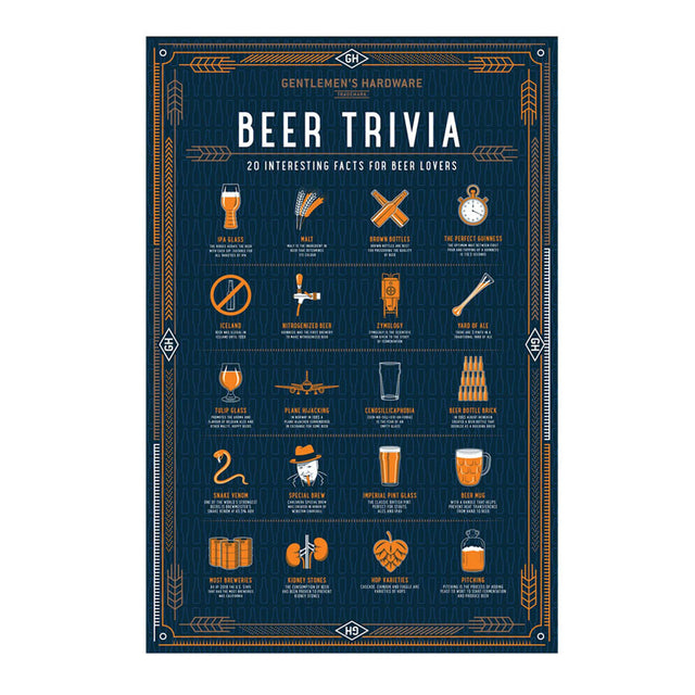 Beer Puzzle in Tube Gift Box