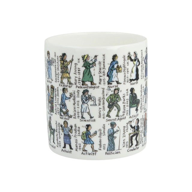 Women Who Changed The World Mug