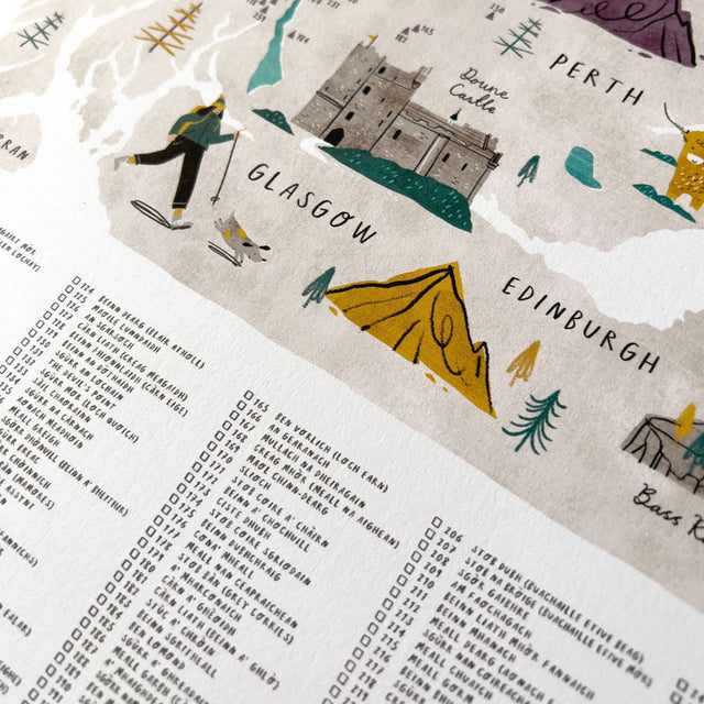 The Munros Checklist Map Print with Hanger Close Up with List