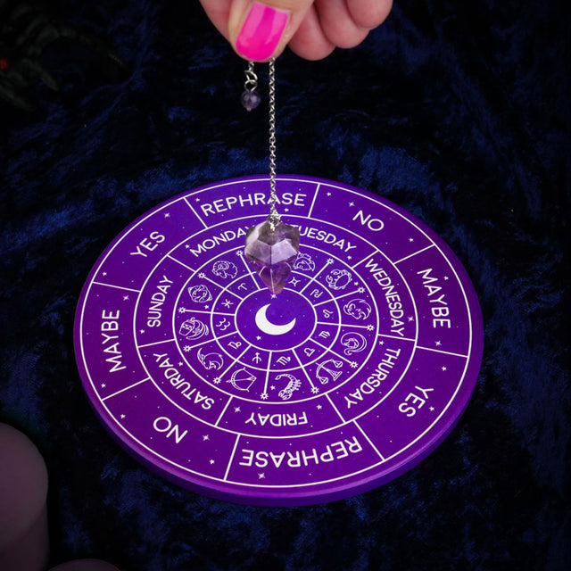 Host Your Own Pendulum Board Reading in Situ